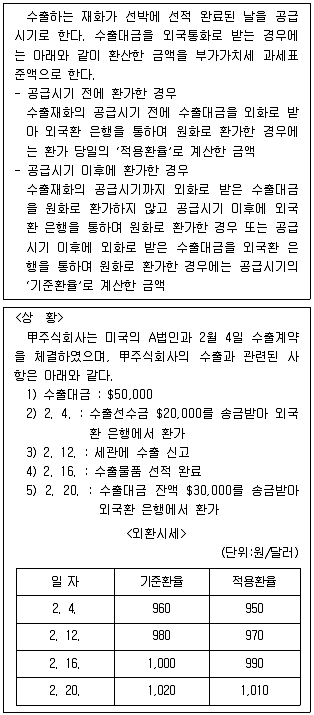 PSAT 2013년 1회 7번 문제 그림