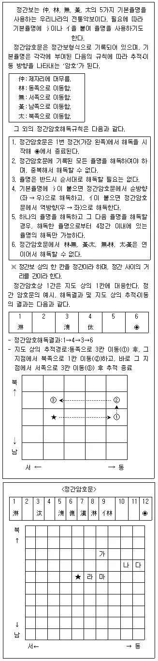 PSAT 2013년 1회 9번 문제 그림