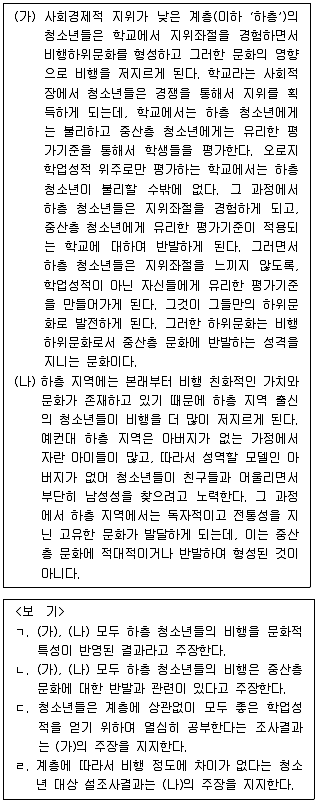 PSAT 2014년 1회 22번 문제 그림