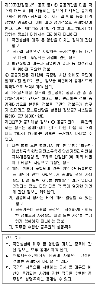 PSAT 2014년 1회 24번 문제 그림