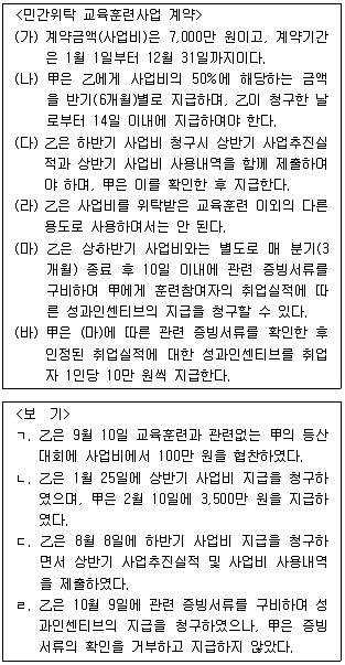PSAT 2014년 1회 26번 문제 그림