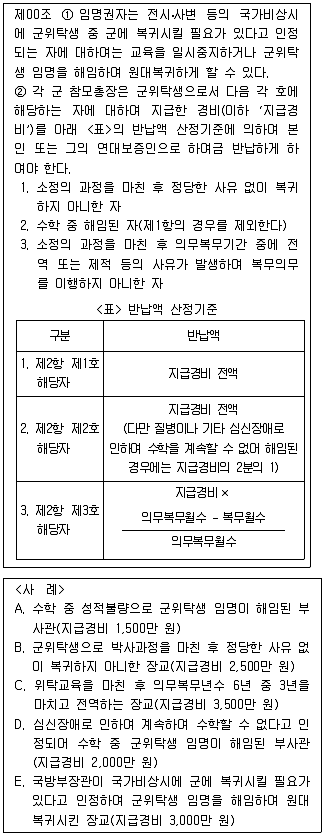 PSAT 2014년 1회 29번 문제 그림