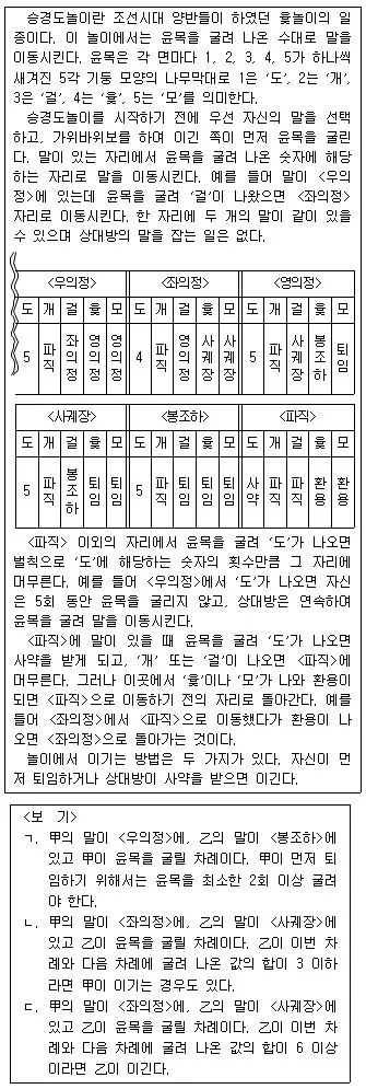 PSAT 2015년 1회 17번 문제 그림