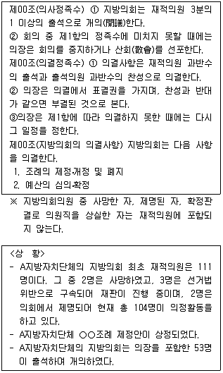 PSAT 2015년 1회 28번 문제 그림