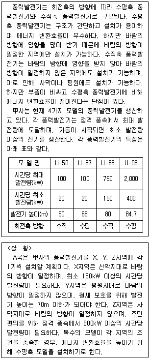 PSAT 2015년 1회 29번 문제 그림