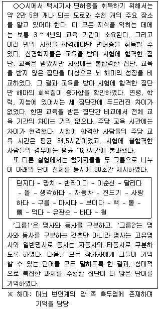 PSAT 2016년 1회 22번 문제 그림