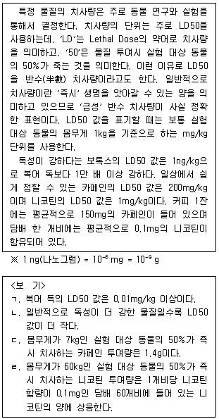 PSAT 2016년 1회 24번 문제 그림