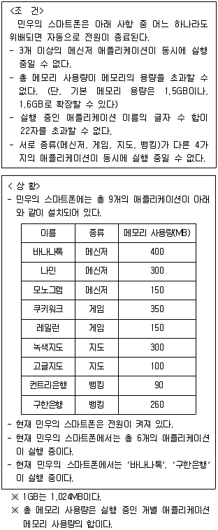 PSAT 2017년 1회 17번 문제 그림