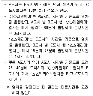 PSAT 2017년 1회 20번 문제 그림
