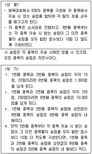 PSAT 2018년 1회 18번 문제 그림