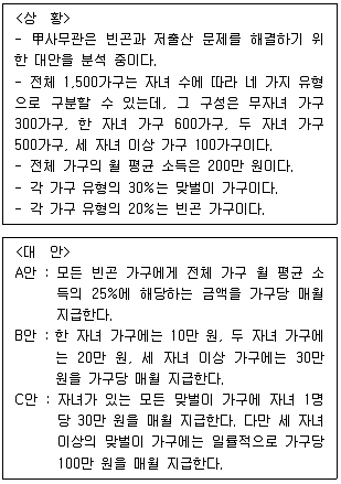 PSAT 2018년 1회 32번 문제 그림