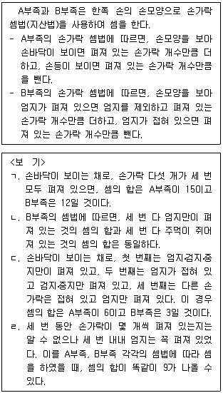 PSAT 2019년 1회 10번 문제 그림