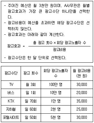 PSAT 2019년 1회 29번 문제 그림
