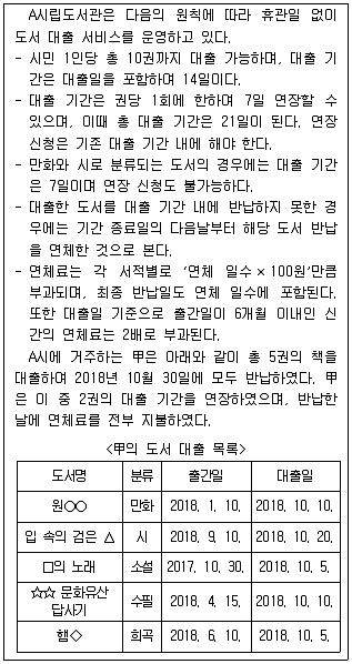 PSAT 2019년 1회 37번 문제 그림