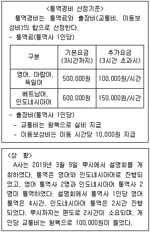 PSAT 2019년 1회 9번 문제 그림
