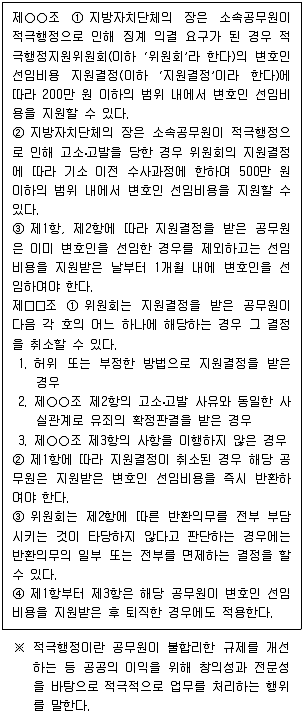 PSAT 2020년 1회 1번 문제 그림