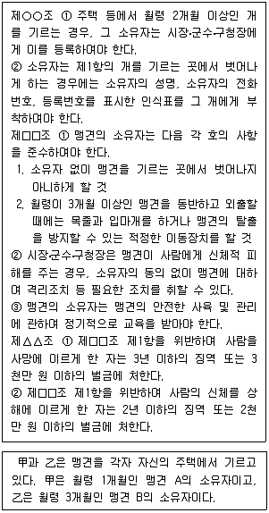 PSAT 2020년 1회 2번 문제 그림