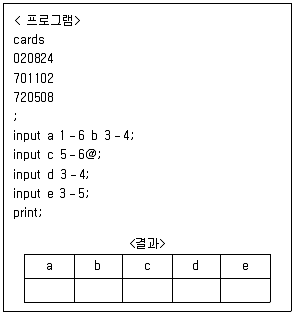 PSAT 2020년 1회 20번 문제 그림