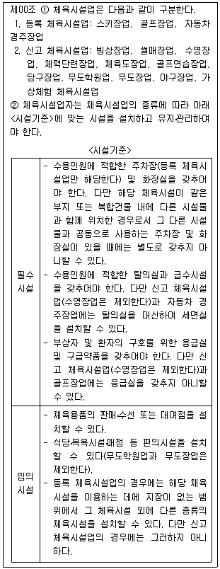 PSAT 2020년 1회 23번 문제 그림