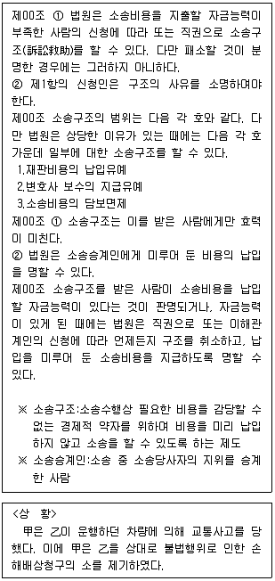 PSAT 2020년 1회 25번 문제 그림