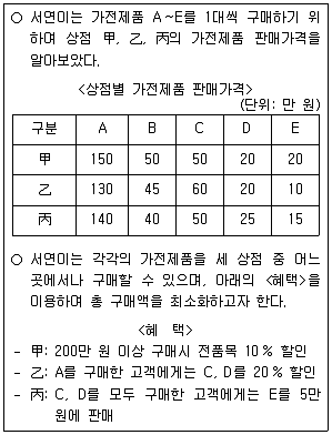 PSAT 2020년 1회 28번 문제 그림