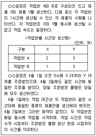 PSAT 2020년 1회 30번 문제 그림