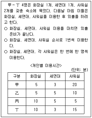 PSAT 2020년 1회 33번 문제 그림