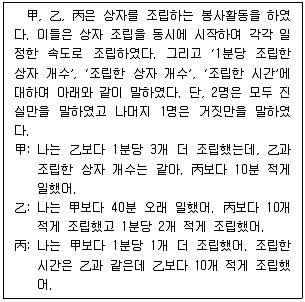 PSAT 2020년 1회 35번 문제 그림