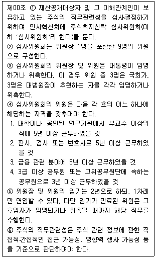 PSAT 2021년 1회 22번 문제 그림