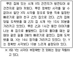 PSAT 2021년 1회 29번 문제 그림