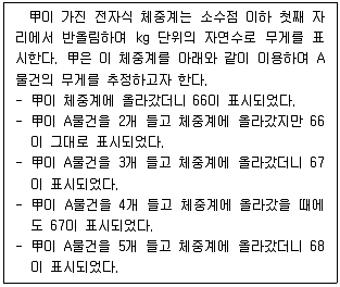 PSAT 2021년 1회 32번 문제 그림