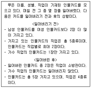 PSAT 2021년 1회 33번 문제 그림