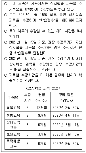 PSAT 2021년 1회 6번 문제 그림