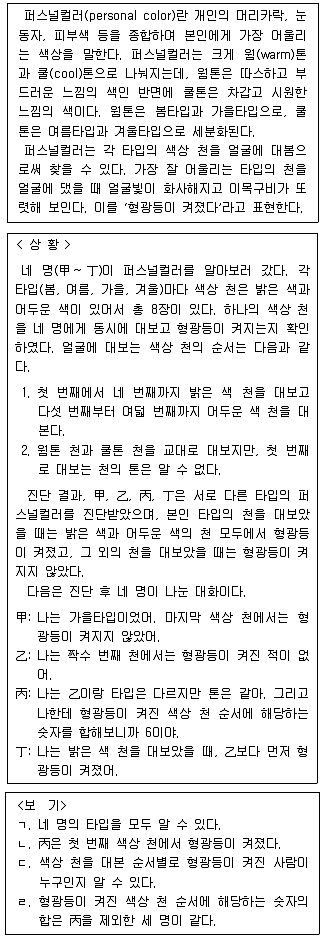 PSAT 2022년 1회 15번 문제 그림
