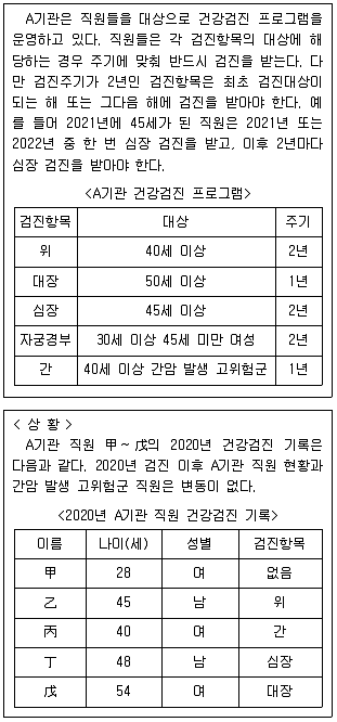 PSAT 2022년 1회 18번 문제 그림