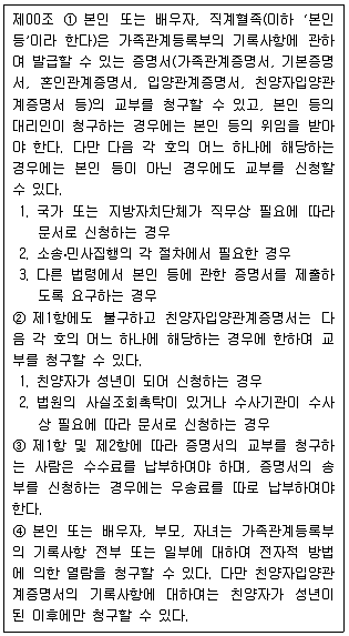 PSAT 2022년 1회 2번 문제 그림
