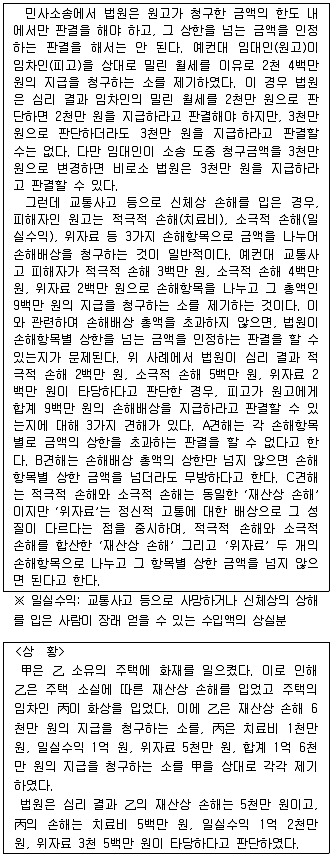 PSAT 2022년 1회 23번 문제 그림