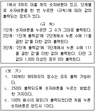 PSAT 2022년 1회 32번 문제 그림