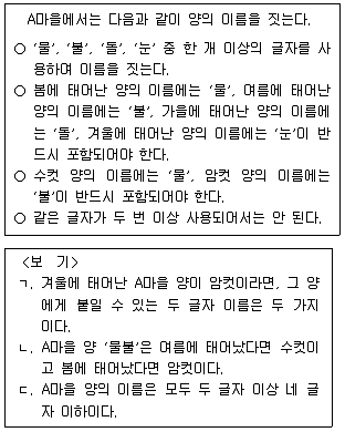 PSAT 2022년 1회 35번 문제 그림
