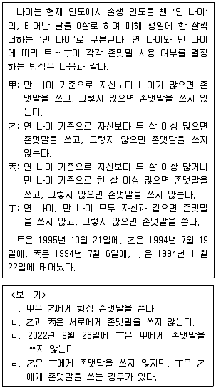 PSAT 2023년 1회 28번 문제 그림