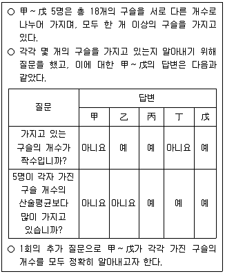 PSAT 2023년 1회 33번 문제 그림