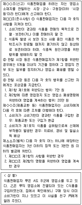 PSAT 2023년 1회 4번 문제 그림