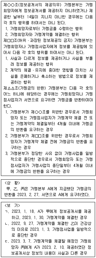 PSAT 2023년 1회 5번 문제 그림