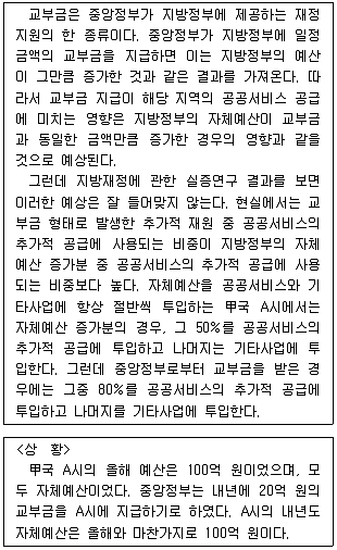 PSAT 2023년 1회 6번 문제 그림