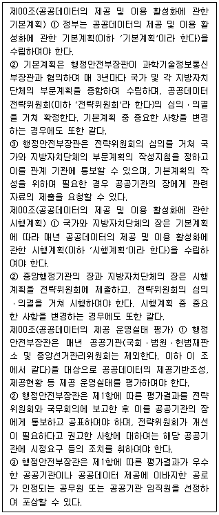 PSAT 2024년 1회 1번 문제 그림