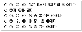 PSAT 2024년 1회 10번 문제 그림