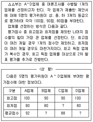 PSAT 2024년 1회 16번 문제 그림