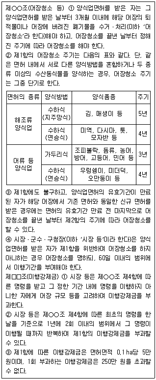 PSAT 2024년 1회 25번 문제 그림