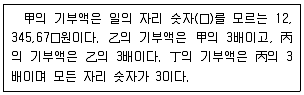 PSAT 2024년 1회 28번 문제 그림