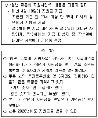 PSAT 2024년 1회 33번 문제 그림